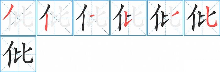 仳的笔顺分步演示图