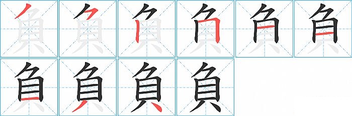負的笔顺分步演示图