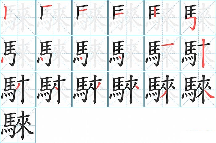 騋的笔顺分步演示图