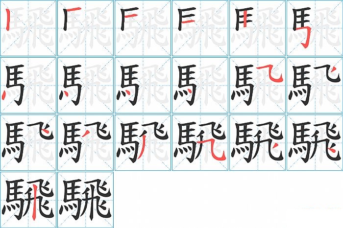 騛的笔顺分步演示图