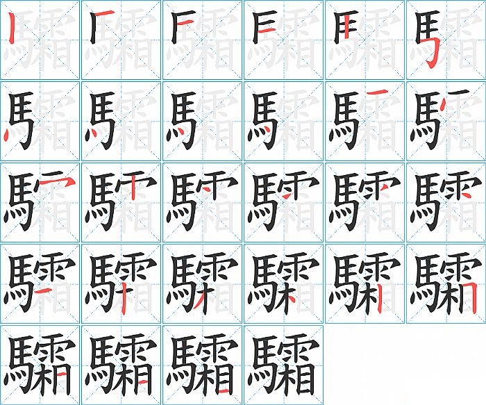 驦的笔顺分步演示图